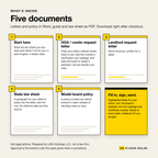 What's inside the approval pack: five documents. Start-here guide, HOA or condo request letter, landlord request letter, state law sheet, model board policy. Letters and policy in Word, guide and law sheet as PDF.